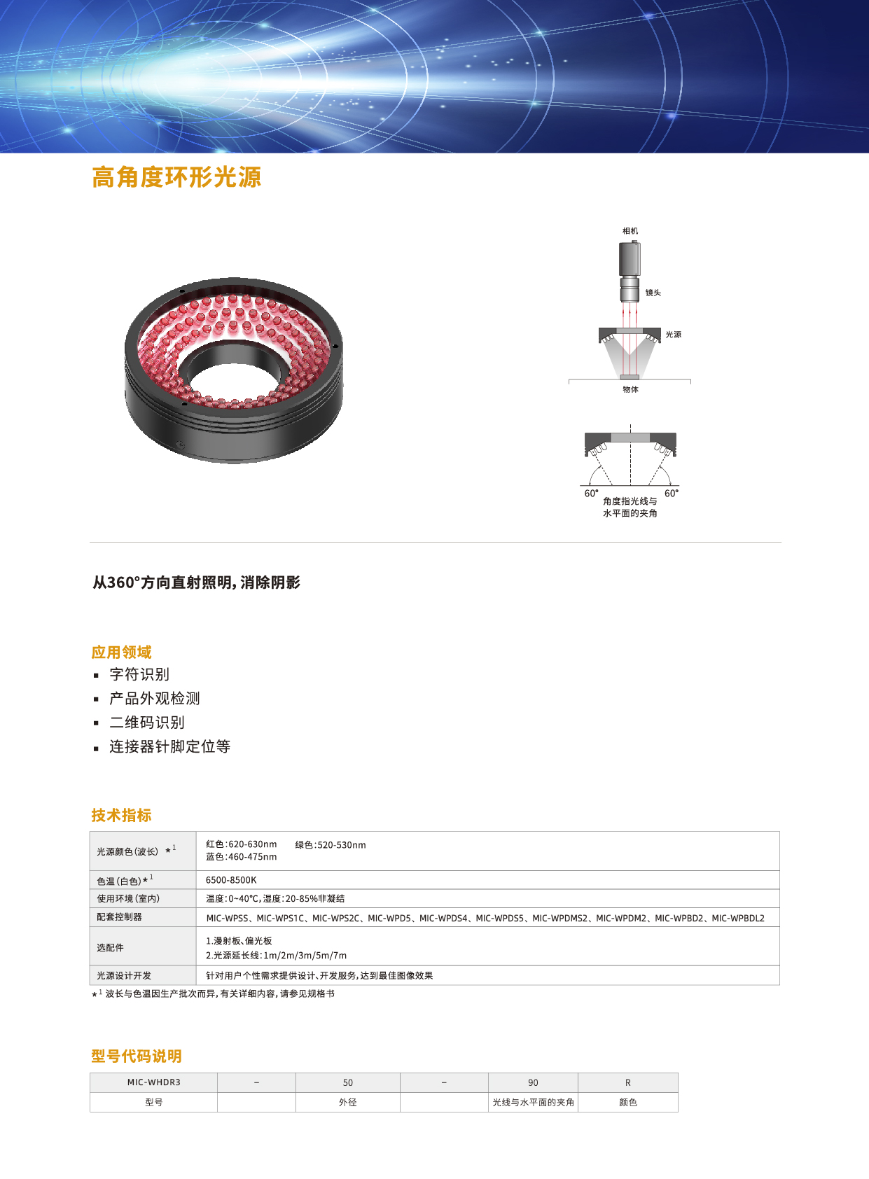 高角度环形光源MIC-WHDR3系列-01.jpg